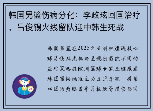 韩国男篮伤病分化：李政玹回国治疗，吕俊锡火线留队迎中韩生死战